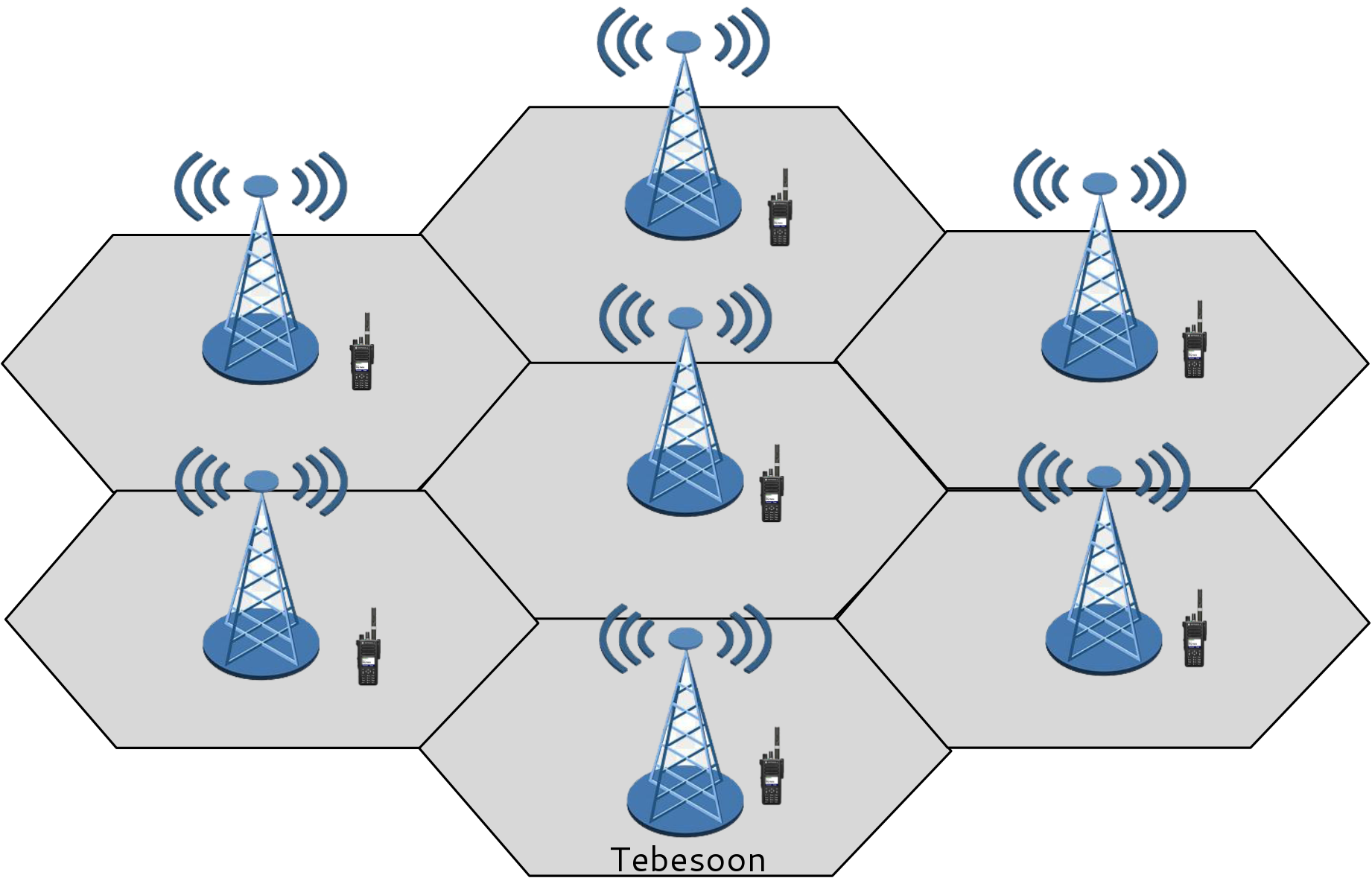 图片关键词 图片关键词